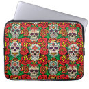 Pesquisar por skull capas Padrão