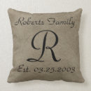 Pesquisar por travesseiro lembrança casamento almofadas Monogrammed