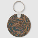 Pesquisar por papel de parede vintage chaveiros William morris