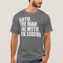 Pesquisar por camisa do apelido camisetas Família