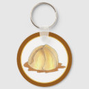 Pesquisar por apple chaveiros Comida