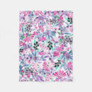 Pesquisar por fundos mantas Padrão