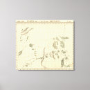 Pesquisar por alivio impressão de canvas Mão