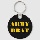 Pesquisar por do estudante chaveiros Escola