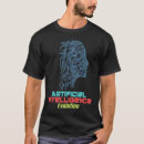 Pesquisar por evolução de tecnologia camisetas Robô