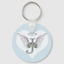 Pesquisar por letra j chaveiros Inicial