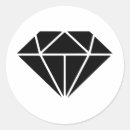 Pesquisar por cristais artesanato material Cristal