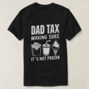 Pesquisar por envenenado camisetas Fazer
