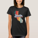 Pesquisar por rocklin camisetas Cidade