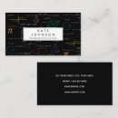 Pesquisar por formulas cartao de visita Matemática