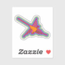 Pesquisar por imagens antigas adesivos Antigo