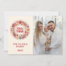 Pesquisar por coroa vermelha cartoes Para eles