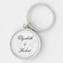 Pesquisar por iniciais do casal chaveiros Minimalista