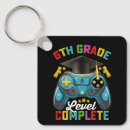 Pesquisar por nível chaveiros Professor