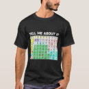 Pesquisar por linguística camisetas Autismo
