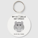 Pesquisar por chinchila acessorios Animal de estimação