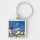 Pesquisar por mykonos chaveiros Histórico