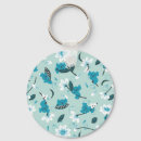 Pesquisar por natura chaveiros Qualquer pessoa