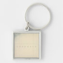 Pesquisar por mostrar chaveiros Newport