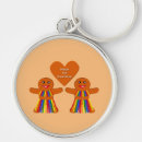 Pesquisar por lésbicas chaveiros Couple