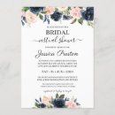 Pesquisar por alternativo convites Chá de longa distância