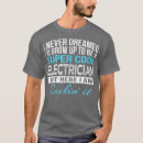 Pesquisar por oficina roupas Eletricista