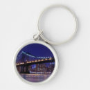 Pesquisar por manhattan chaveiros Consumerproduct