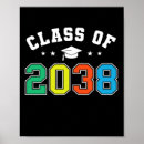 Pesquisar por decoração da sala de aula pôsteres Material escolar