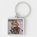 Pesquisar por cesto chaveiros Água