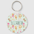 Pesquisar por animais bonitos chaveiros Desenho