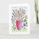 Pesquisar por vasos cartoes Aquarela