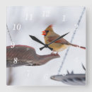 Pesquisar por feminino relogios de parede Qualquer pessoa