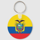 Pesquisar por de equador chaveiros Bandeira