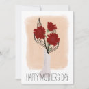 Pesquisar por feliz dia das mães floral cartoes Aquarela