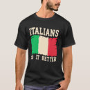 Pesquisar por italiano camisetas Melhor
