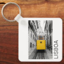 Pesquisar por lisboa portugal lisboa chaveiros Cidade