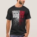 Pesquisar por malte camisetas País