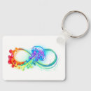 Pesquisar por símbolo do autismo chaveiros Infinito