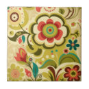 Pesquisar por verde clara azulejos Para eles