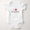 Pesquisar por auntie Tia