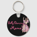 Pesquisar por dançando chaveiros Mãe