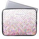 Pesquisar por você mesmo laptop sleeves Geométrico