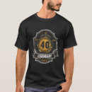 Pesquisar por aged camisetas 40th