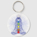 Pesquisar por reiki chaveiros Chakra