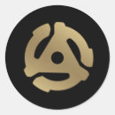 Pesquisar por 45 adesivos Adaptador