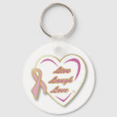 Pesquisar por live chaveiros Ao vivo