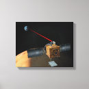 Pesquisar por feixe impressão de canvas Conceito