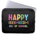 Pesquisar por crianças laptop sleeves Escola