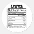 Pesquisar por paternidade adesivos Mãe