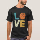 Pesquisar por guarda basquete Treinador